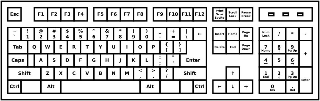 qwerty